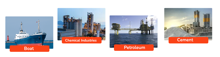 SS Hydraulic Flexible Hose Pipe Suppliers in India